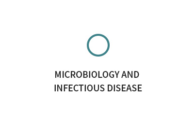 MICROBIOLOGY AND 
INFECTIOUS DISEASE